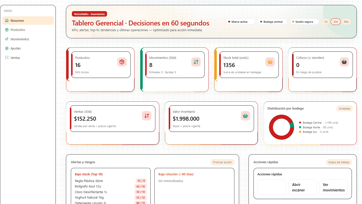 Software ⚙️ thumb 2